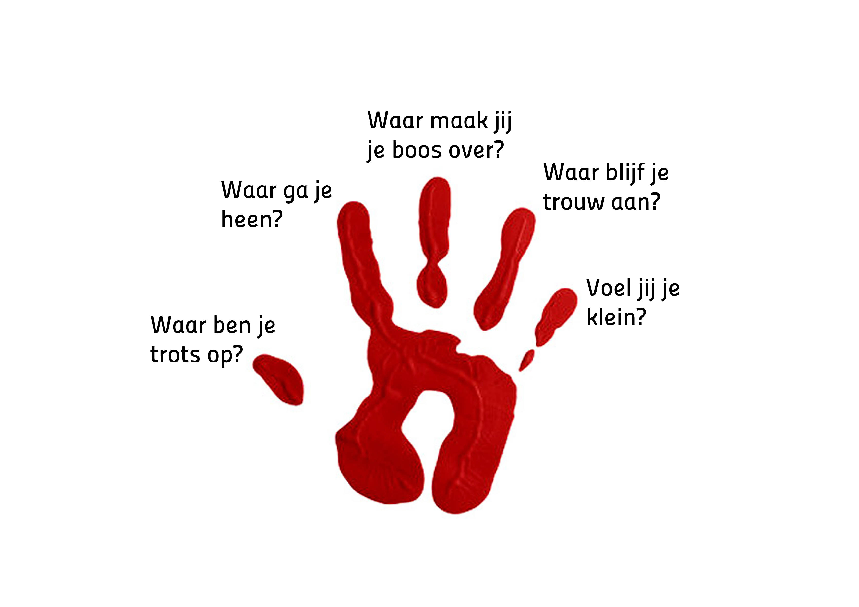 groeimodel